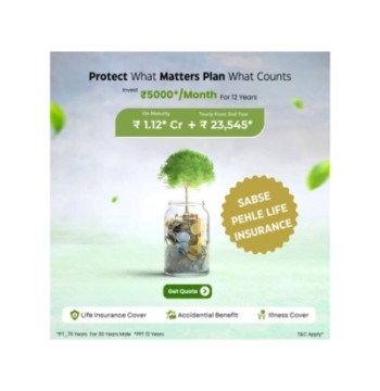 social media marketing portfolio